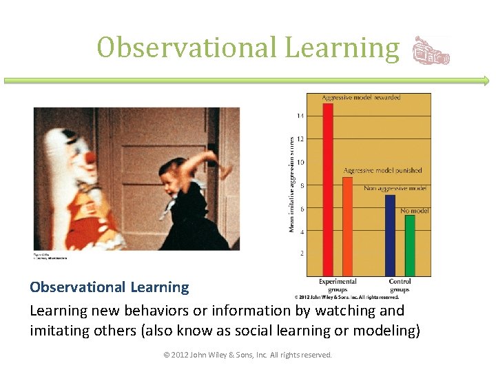 Observational Learning new behaviors or information by watching and imitating others (also know as