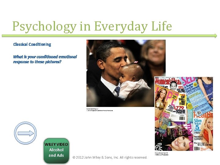 Psychology in Everyday Life Classical Conditioning What is your conditioned emotional response to these