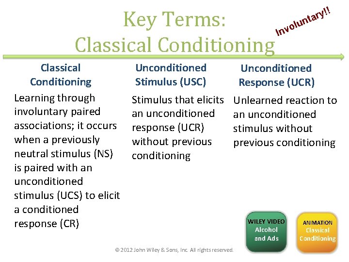 y!! r a nt Key Terms: lu o v In Classical Conditioning Learning through