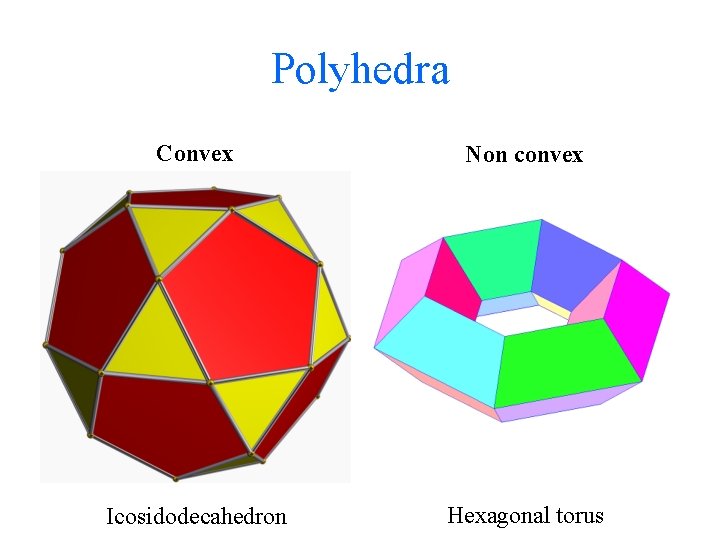 Polyhedra Convex Non convex Icosidodecahedron Hexagonal torus 