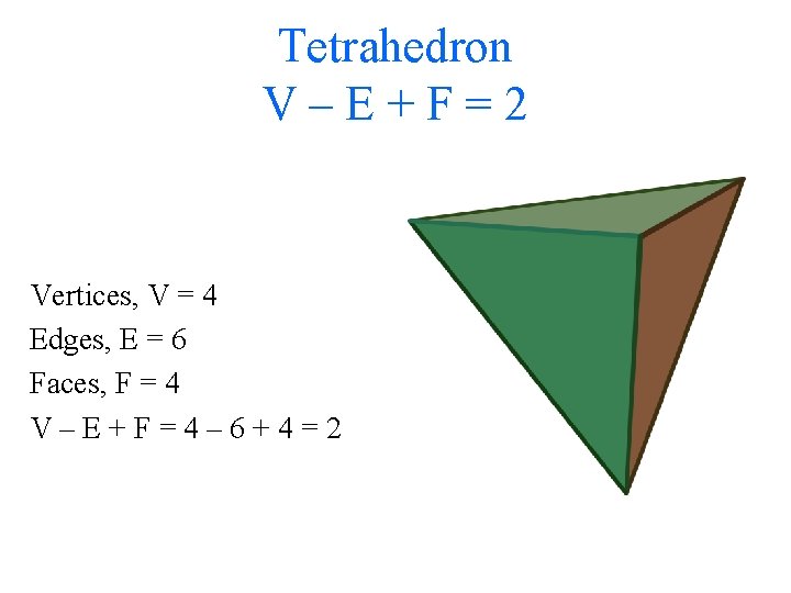 Tetrahedron V–E+F=2 Vertices, V = 4 Edges, E = 6 Faces, F = 4