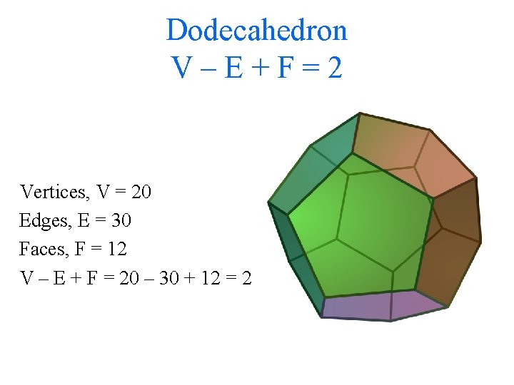 Dodecahedron V–E+F=2 Vertices, V = 20 Edges, E = 30 Faces, F = 12