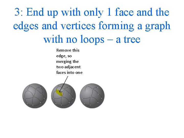 3: End up with only 1 face and the edges and vertices forming a