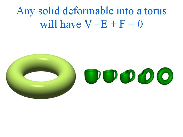 Any solid deformable into a torus will have V –E + F = 0