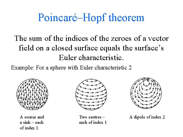 Poincaré–Hopf theorem The sum of the indices of the zeroes of a vector field