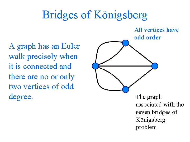 Bridges of Königsberg All vertices have odd order A graph has an Euler walk