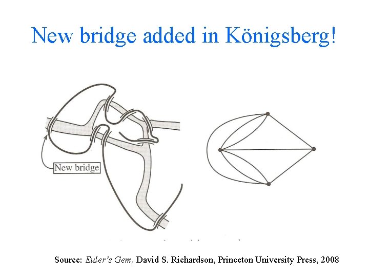 New bridge added in Königsberg! Source: Euler’s Gem, David S. Richardson, Princeton University Press,