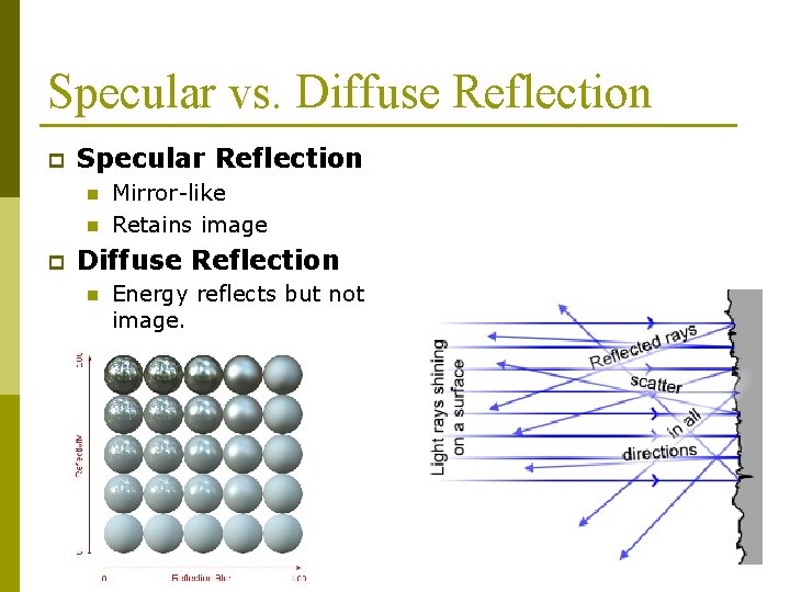 Specular vs. Diffuse Reflection p Specular Reflection n n p Mirror-like Retains image Diffuse