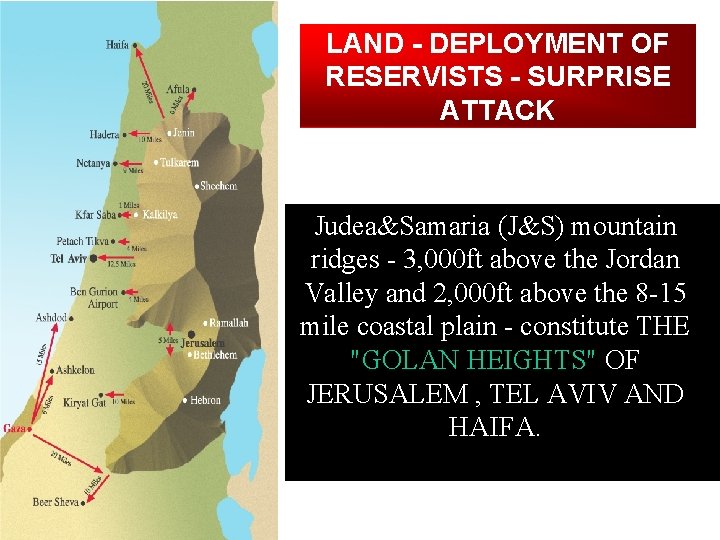 LAND - DEPLOYMENT OF RESERVISTS - SURPRISE ATTACK Judea&Samaria (J&S) mountain ridges - 3,