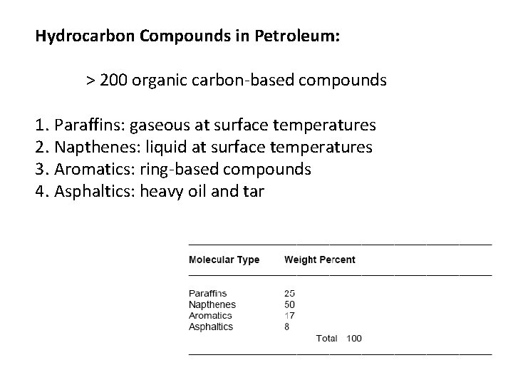 Hydrocarbon Compounds in Petroleum: > 200 organic carbon-based compounds 1. Paraffins: gaseous at surface