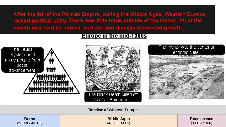 After the fall of the Roman Empire, during the Middle Ages, Western Europe lacked