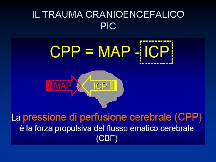 IL TRAUMA CRANIOENCEFALICO PIC 