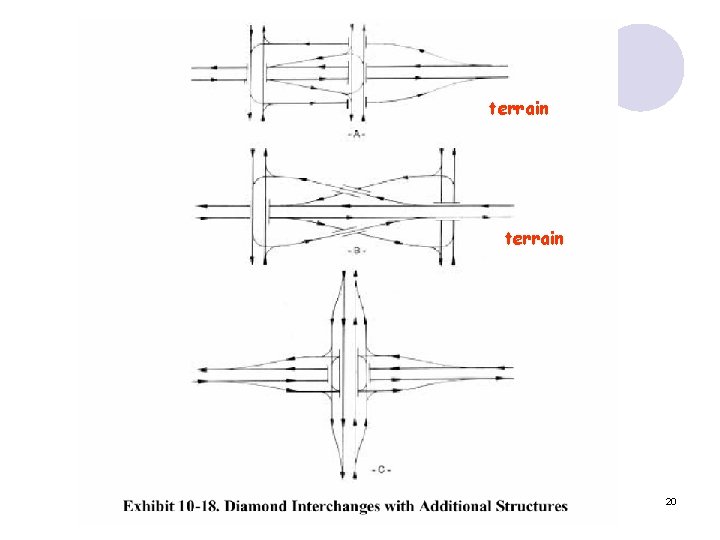 terrain 20 