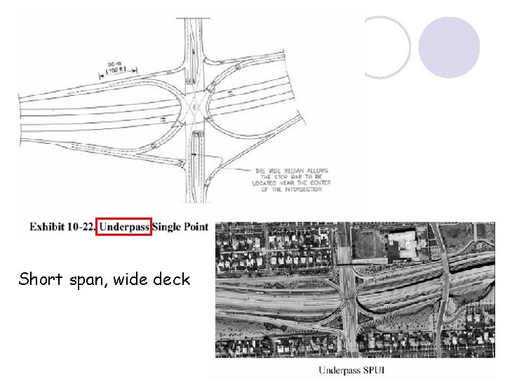 Short span, wide deck 33 