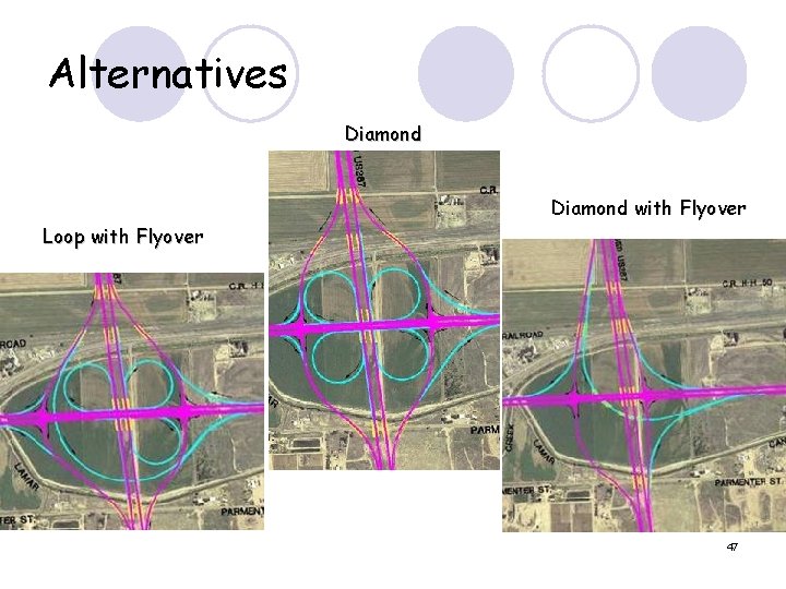 Alternatives Diamond with Flyover Loop with Flyover 47 