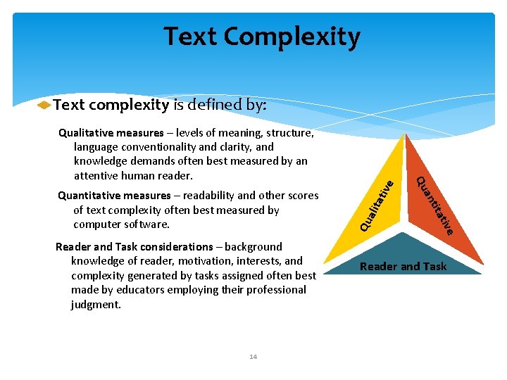 Text Complexity Text complexity is defined by: ve alit ati Qu e tiv 14