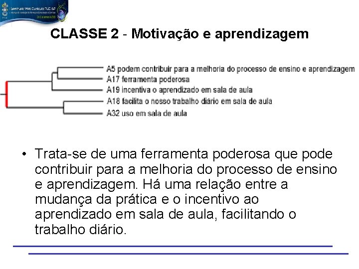 CLASSE 2 - Motivação e aprendizagem • Trata-se de uma ferramenta poderosa que pode