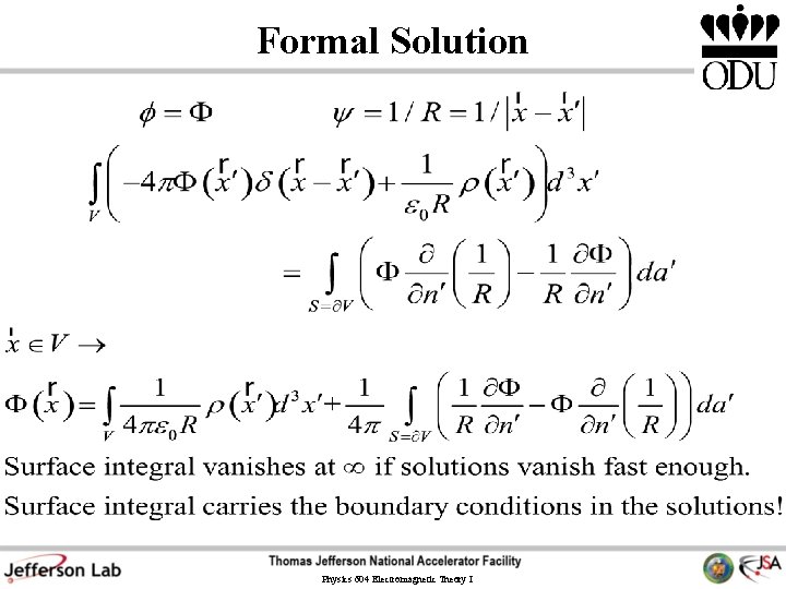Formal Solution Physics 604 Electromagnetic Theory I 