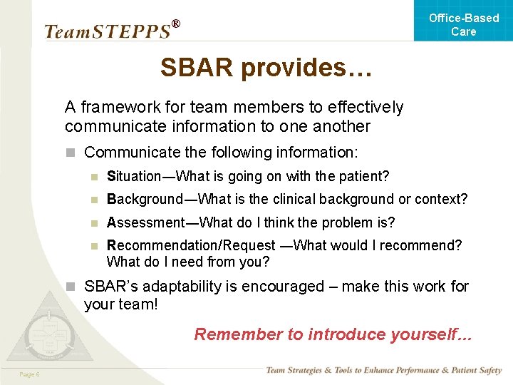 Network Sbar for OfficeBased Care Communication OfficeBased Care Communication n