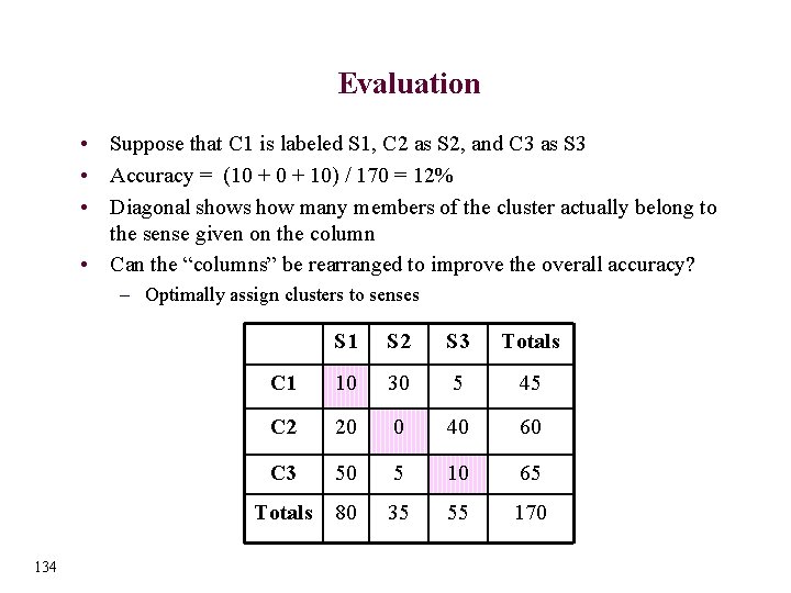 Evaluation • Suppose that C 1 is labeled S 1, C 2 as S