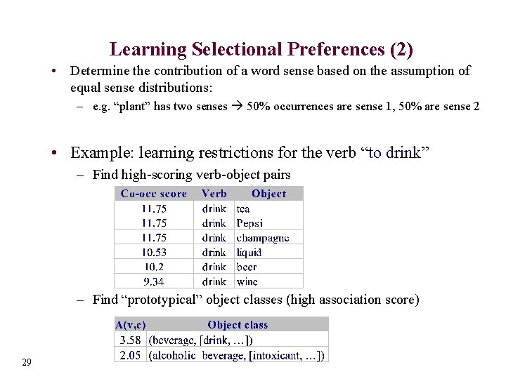 Learning Selectional Preferences (2) • Determine the contribution of a word sense based on