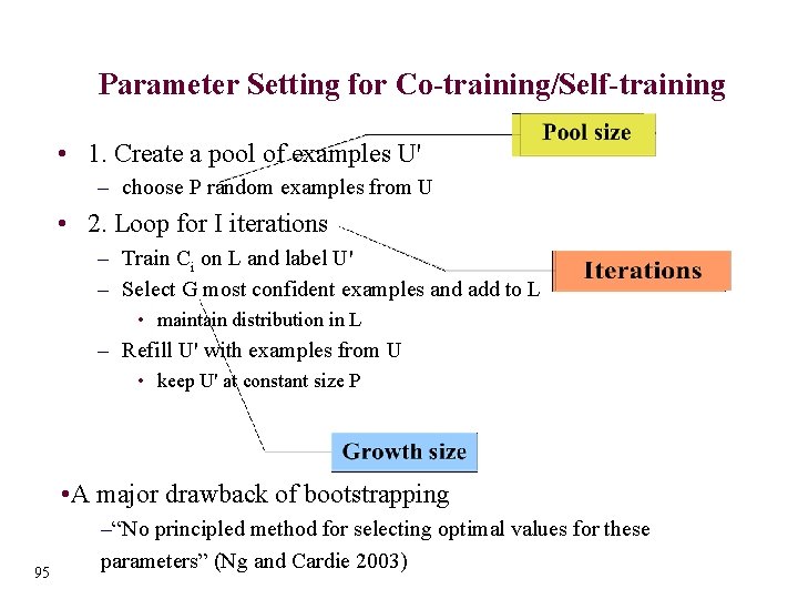 Parameter Setting for Co-training/Self-training • 1. Create a pool of examples U' – choose
