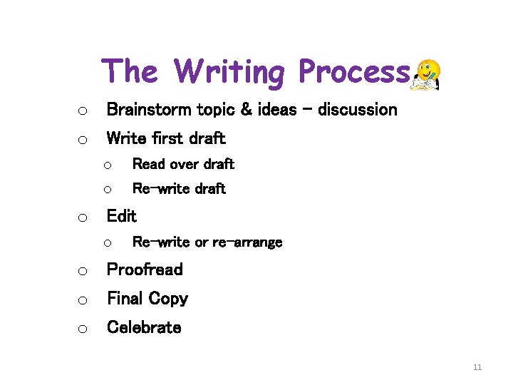 The Writing Process o Brainstorm topic & ideas - discussion o Write first draft