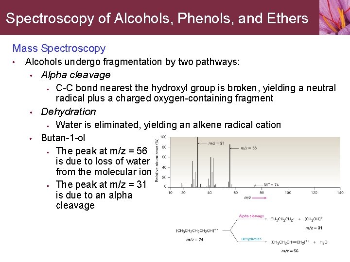 Spectroscopy of Alcohols, Phenols, and Ethers Mass Spectroscopy • Alcohols undergo fragmentation by two
