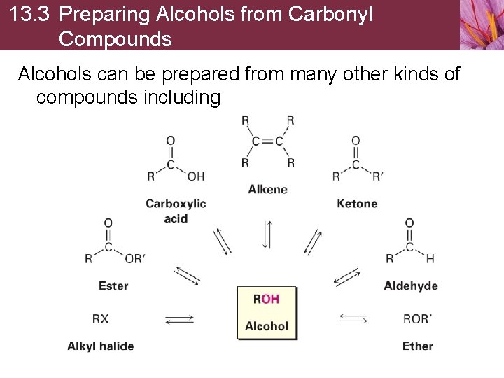 13. 3 Preparing Alcohols from Carbonyl Compounds Alcohols can be prepared from many other