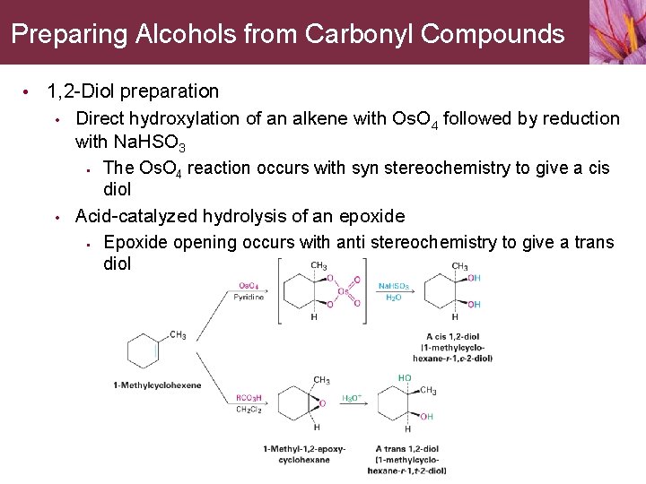 Preparing Alcohols from Carbonyl Compounds • 1, 2 -Diol preparation • • Direct hydroxylation