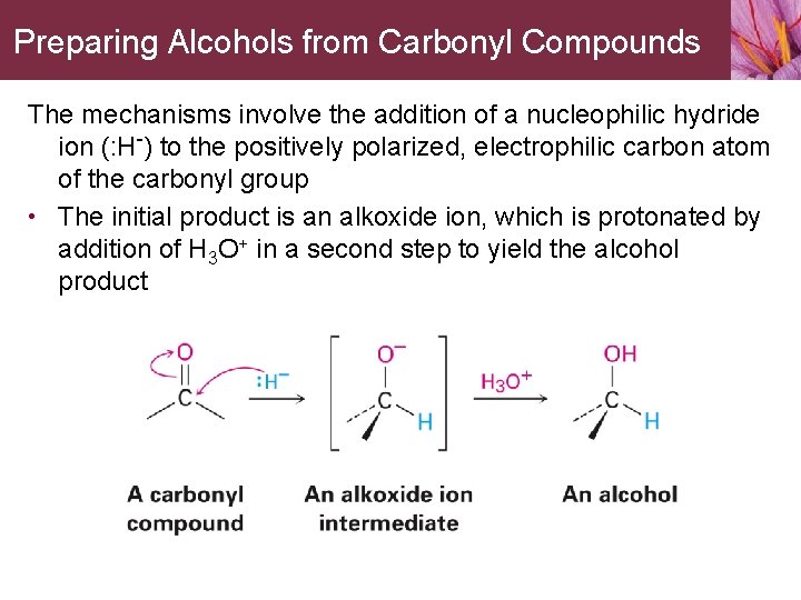 Preparing Alcohols from Carbonyl Compounds The mechanisms involve the addition of a nucleophilic hydride