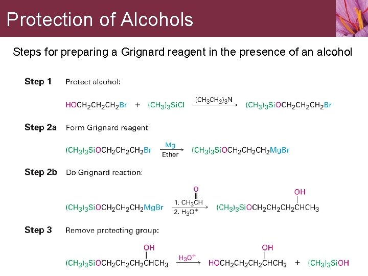 Protection of Alcohols Steps for preparing a Grignard reagent in the presence of an