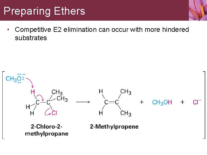 Preparing Ethers • Competitive E 2 elimination can occur with more hindered substrates 