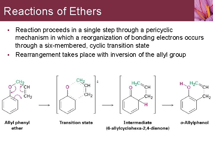 Reactions of Ethers • Reaction proceeds in a single step through a pericyclic mechanism