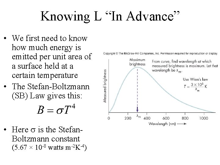 Knowing L “In Advance” • We first need to know how much energy is