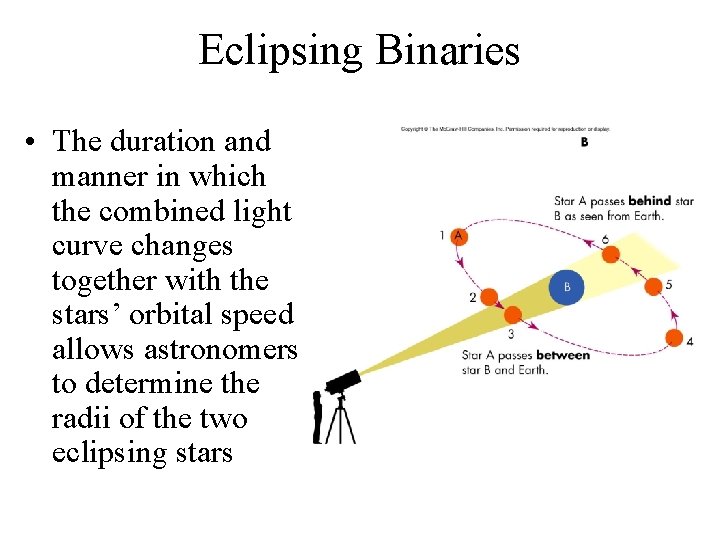 Eclipsing Binaries • The duration and manner in which the combined light curve changes