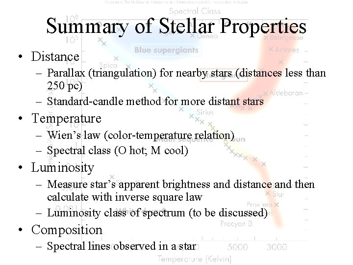 Summary of Stellar Properties • Distance – Parallax (triangulation) for nearby stars (distances less