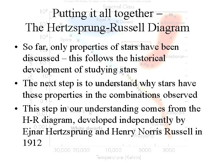 Putting it all together – The Hertzsprung-Russell Diagram • So far, only properties of