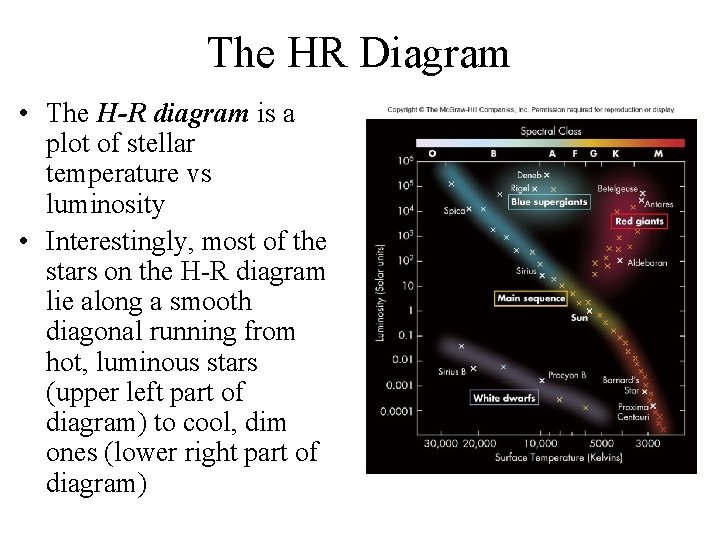 The HR Diagram • The H-R diagram is a plot of stellar temperature vs