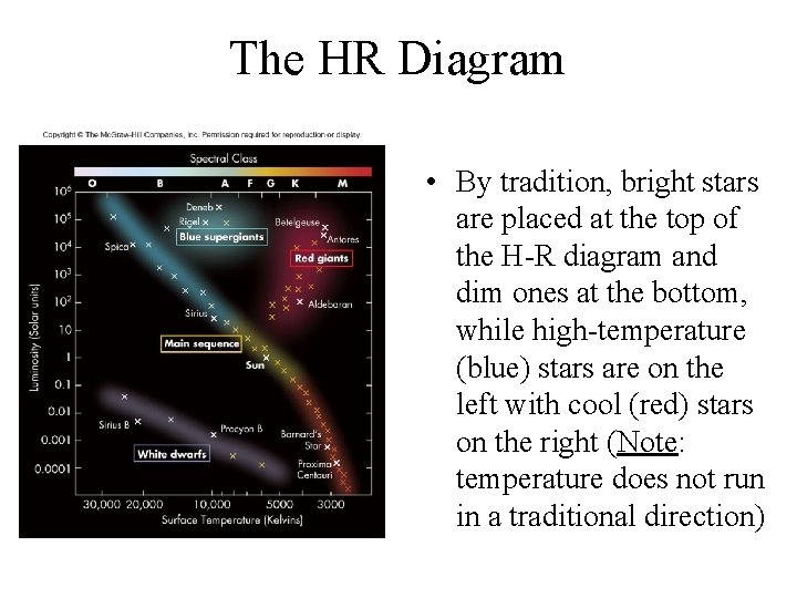 The HR Diagram • By tradition, bright stars are placed at the top of