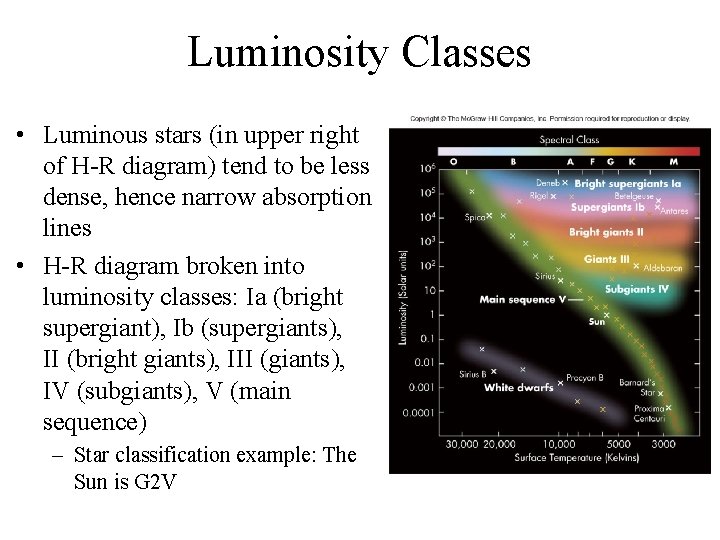 Luminosity Classes • Luminous stars (in upper right of H-R diagram) tend to be