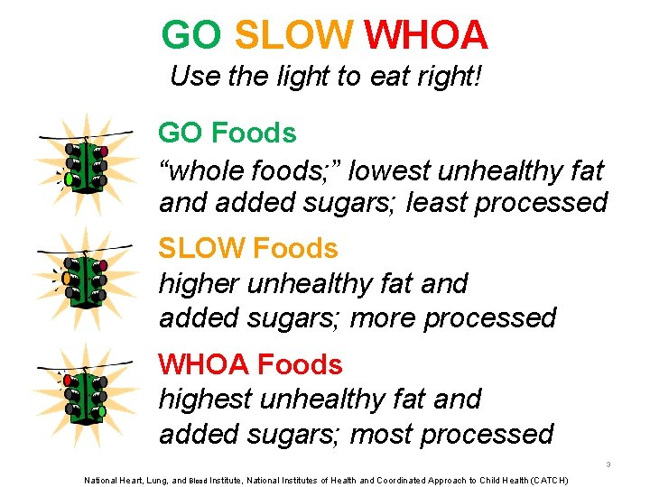 GO SLOW WHOA Use the light to eat right! GO Foods “whole foods; ”