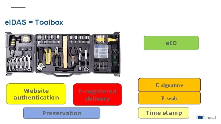 e. IDAS = Toolbox e. ID Website authentication E-registered delivery Preservation E-signature E-seals Time