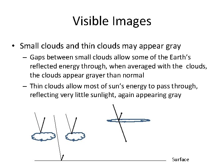 Visible Images • Small clouds and thin clouds may appear gray – Gaps between