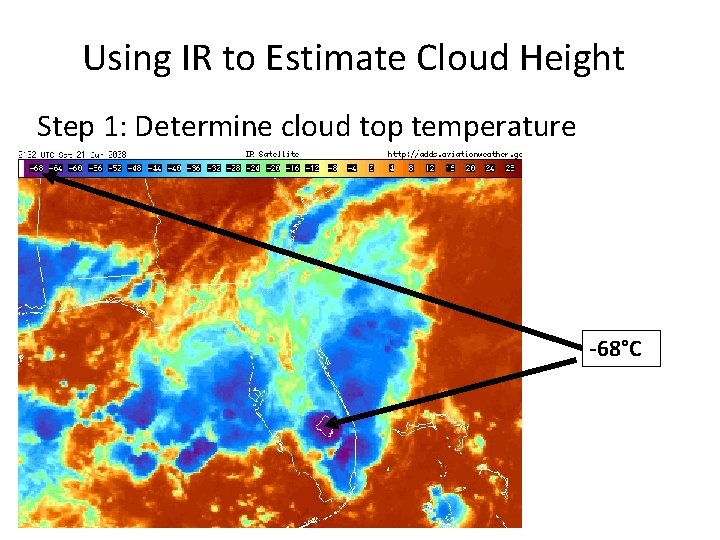 Using IR to Estimate Cloud Height Step 1: Determine cloud top temperature -68°C 