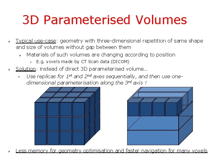 3 D Parameterised Volumes 4 Typical use-case: geometry with three-dimensional repetition of same shape