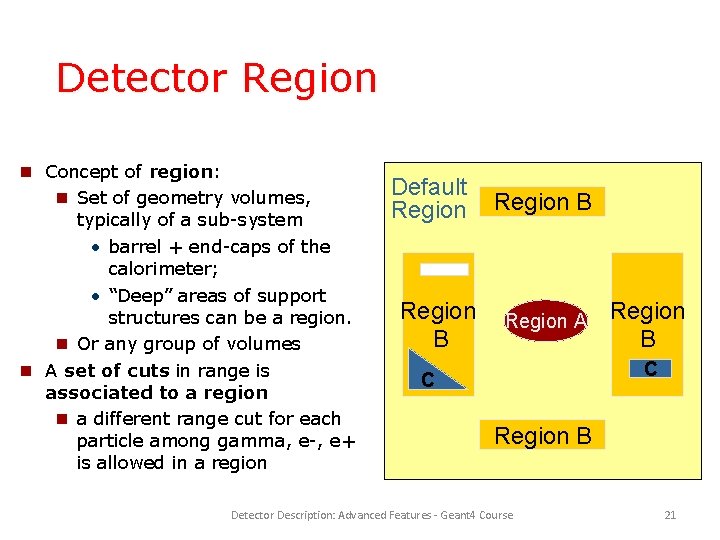 Detector Region Concept of region: Set of geometry volumes, typically of a sub-system •