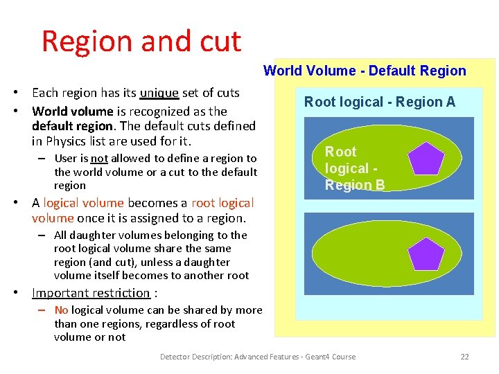 Region and cut World Volume - Default Region • Each region has its unique