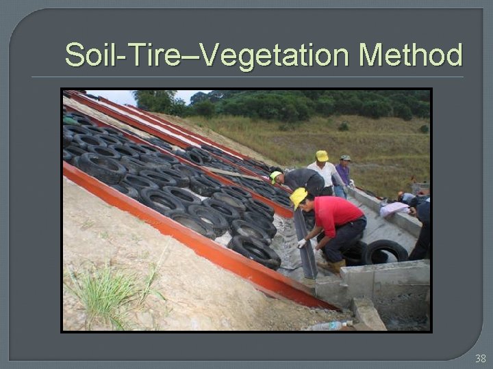 Soil-Tire–Vegetation Method 38 