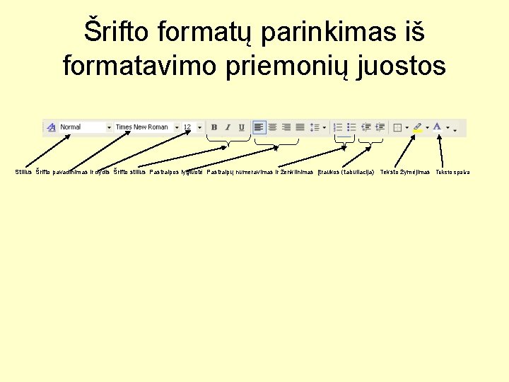 Šrifto formatų parinkimas iš formatavimo priemonių juostos Stilius Šrifto pavadinimas ir dydis Šrifto stilius